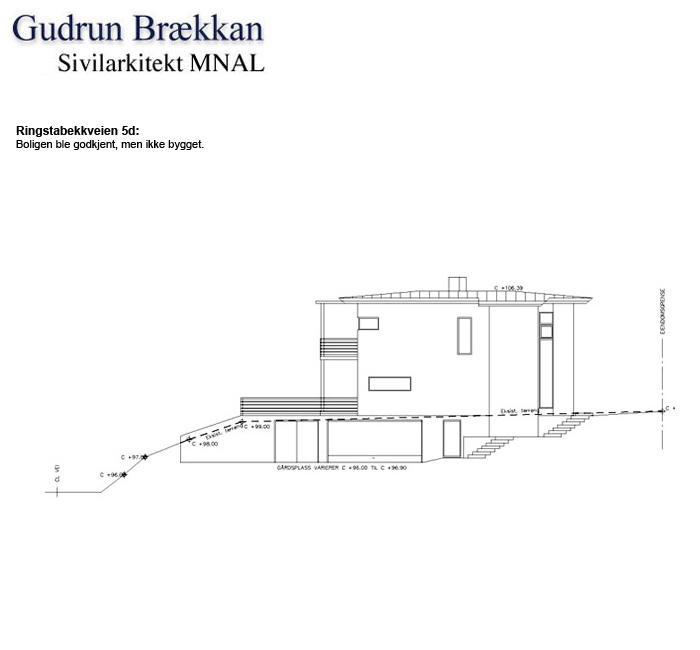 Hus som vant Eksteriørprisen